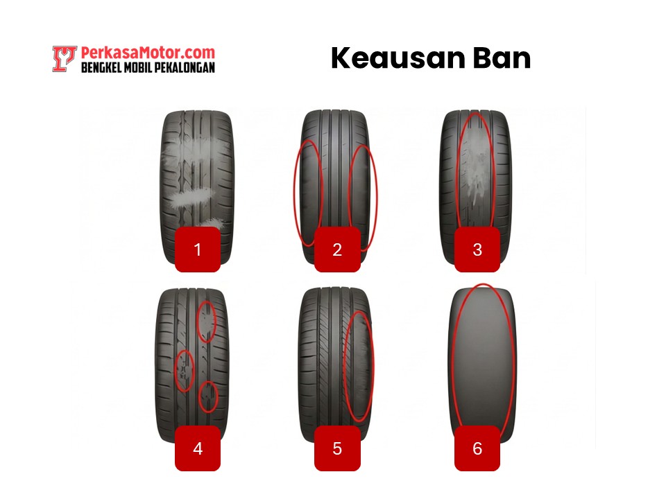 Masalah Keausan Ban - Perkasa Motor